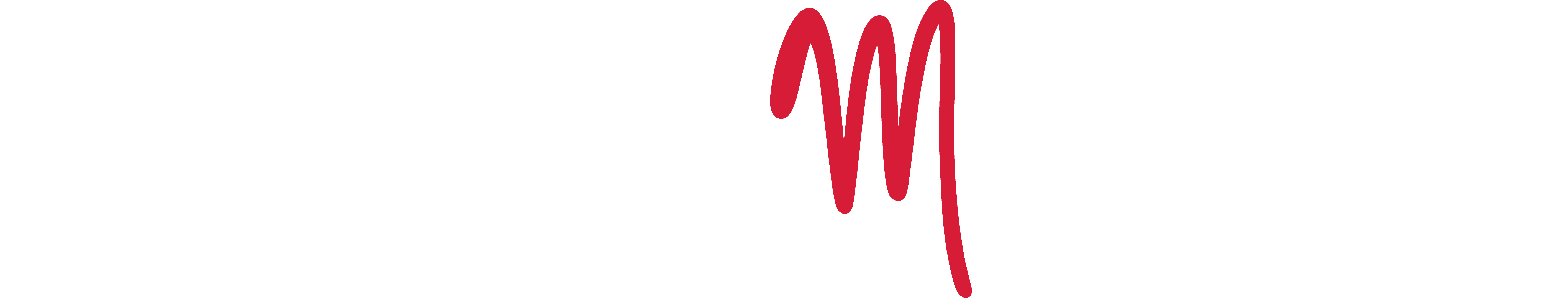ABITOMODA